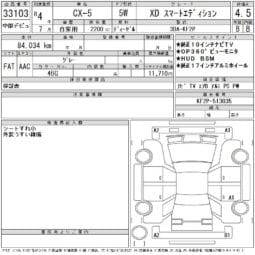
										2022 MAZDA CX-5 XD SMART EDITION #26894 full									