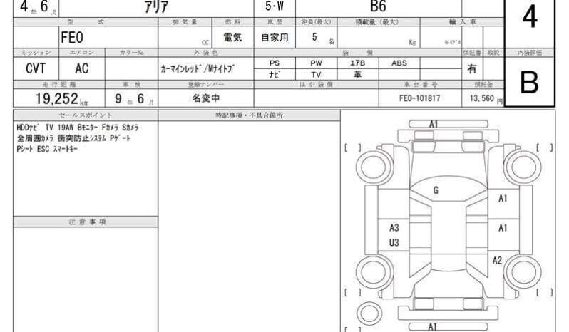 
								2022 NISSAN ARIYA B6 LIMITED #26853 full									