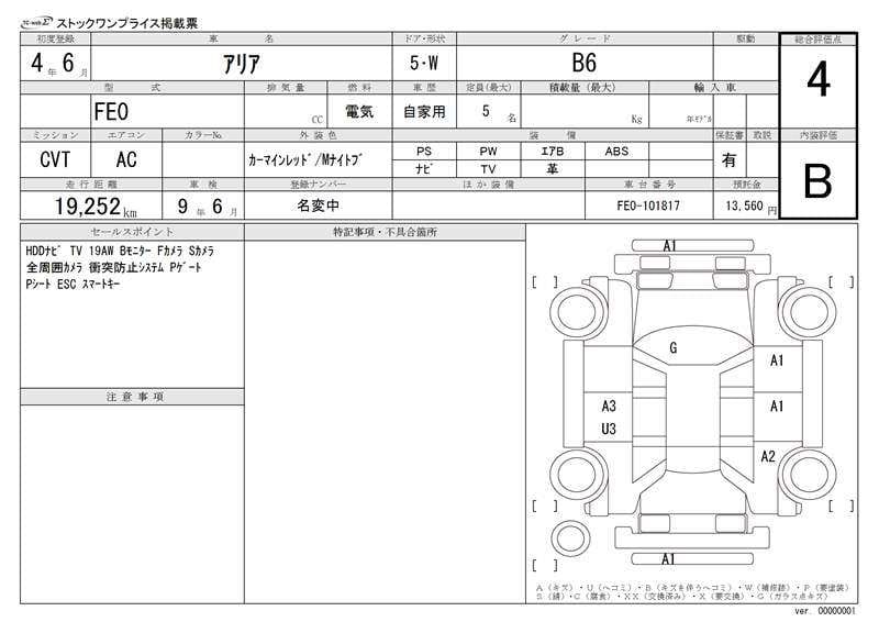 2022 NISSAN ARIYA B6 LIMITED #26853