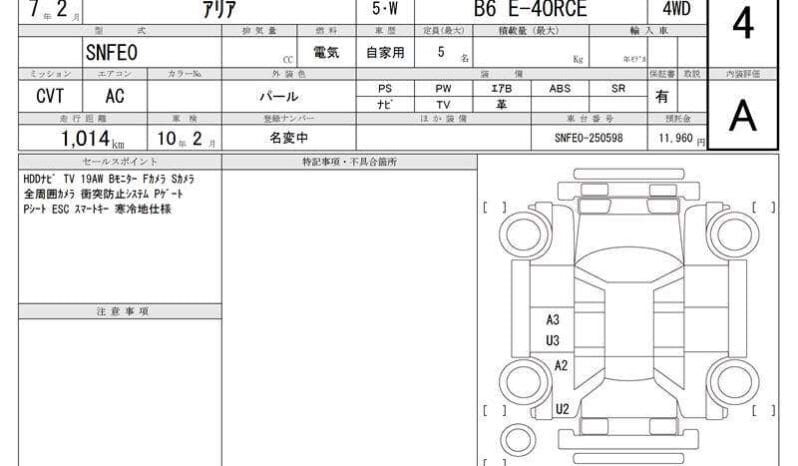 
								2025 NISSAN ARIYA B6 E-4ORCE  #26854 full									