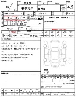 
										2023 TESLA MODEL Y RWD #26838 full									